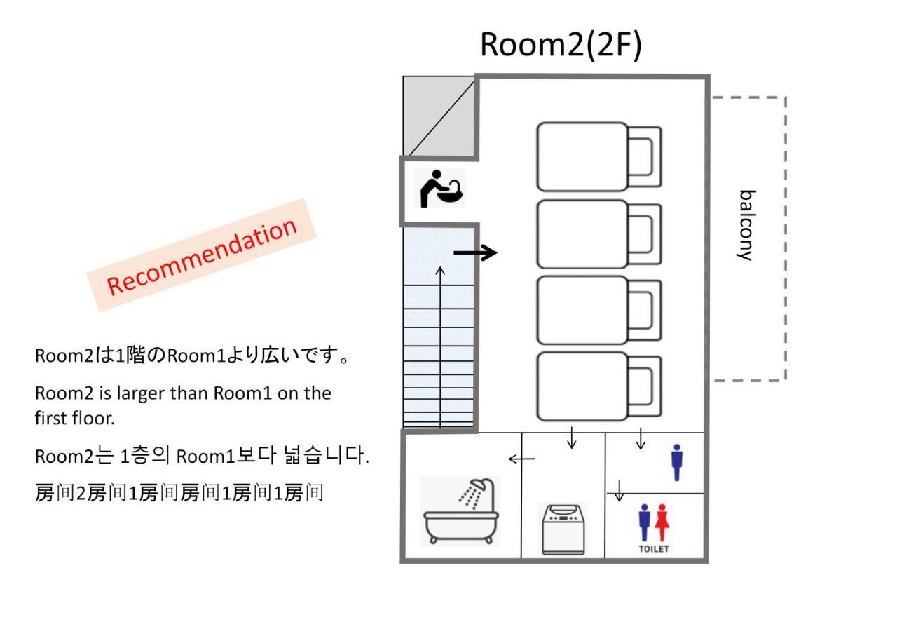 波奈 浅草 Hana Asakusa ーskytree前駅まで徒歩5分ー Tokyo Exterior photo